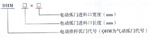 DHM、QHM電、氣動(dòng)弧門卸料器型號(hào)說明圖