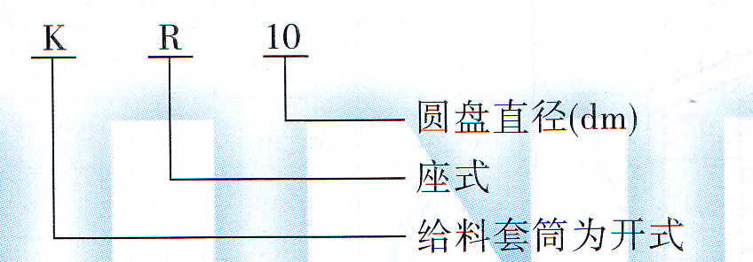 KR座式圓盤(pán)給料機(jī)型號(hào)示意圖